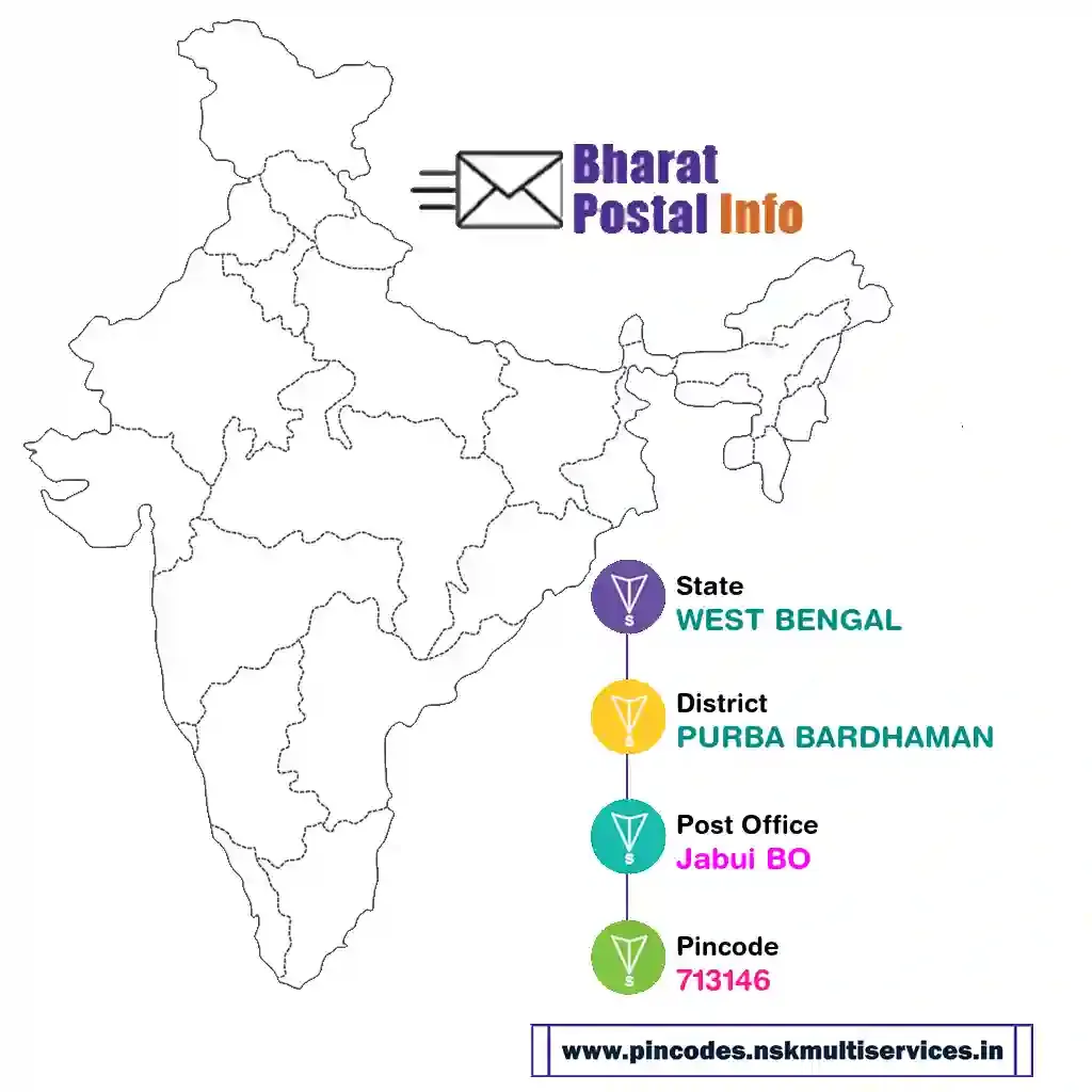 west bengal-purba bardhaman-jabui bo-713146